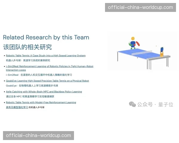 VR定位球训练系统供应商“Rezzil”与德甲达成试用协议